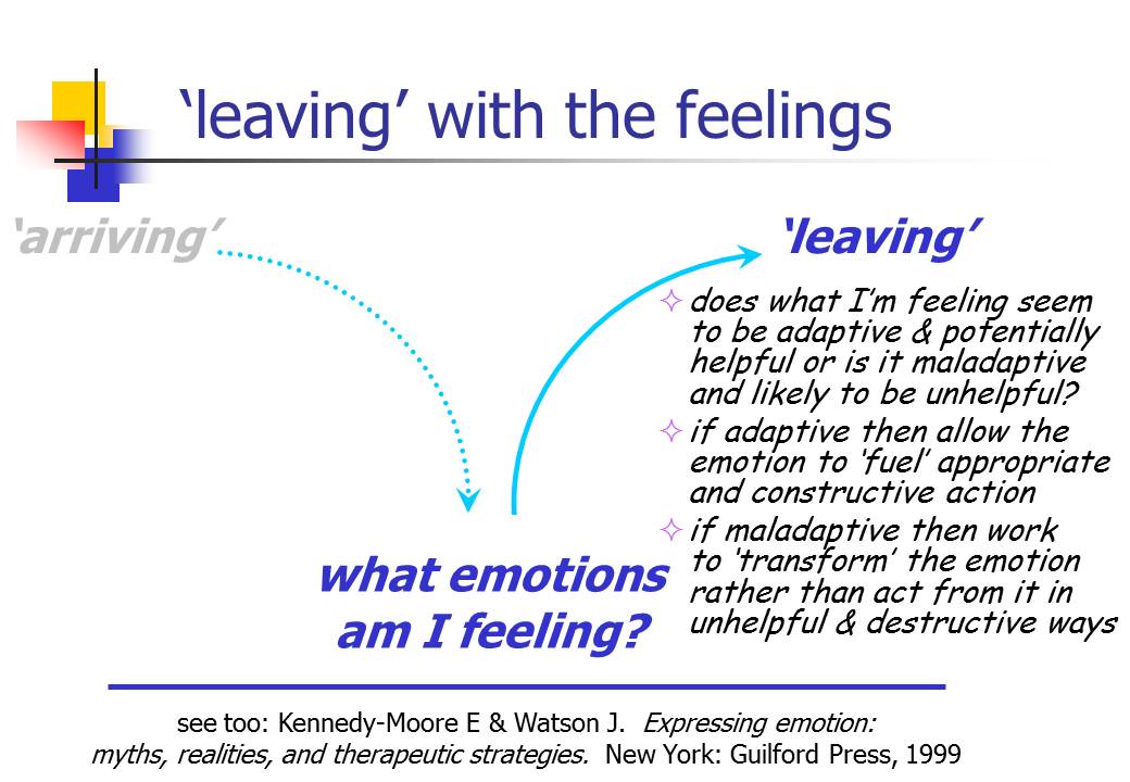 emotions, leaving